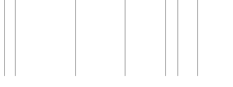 Barogramm